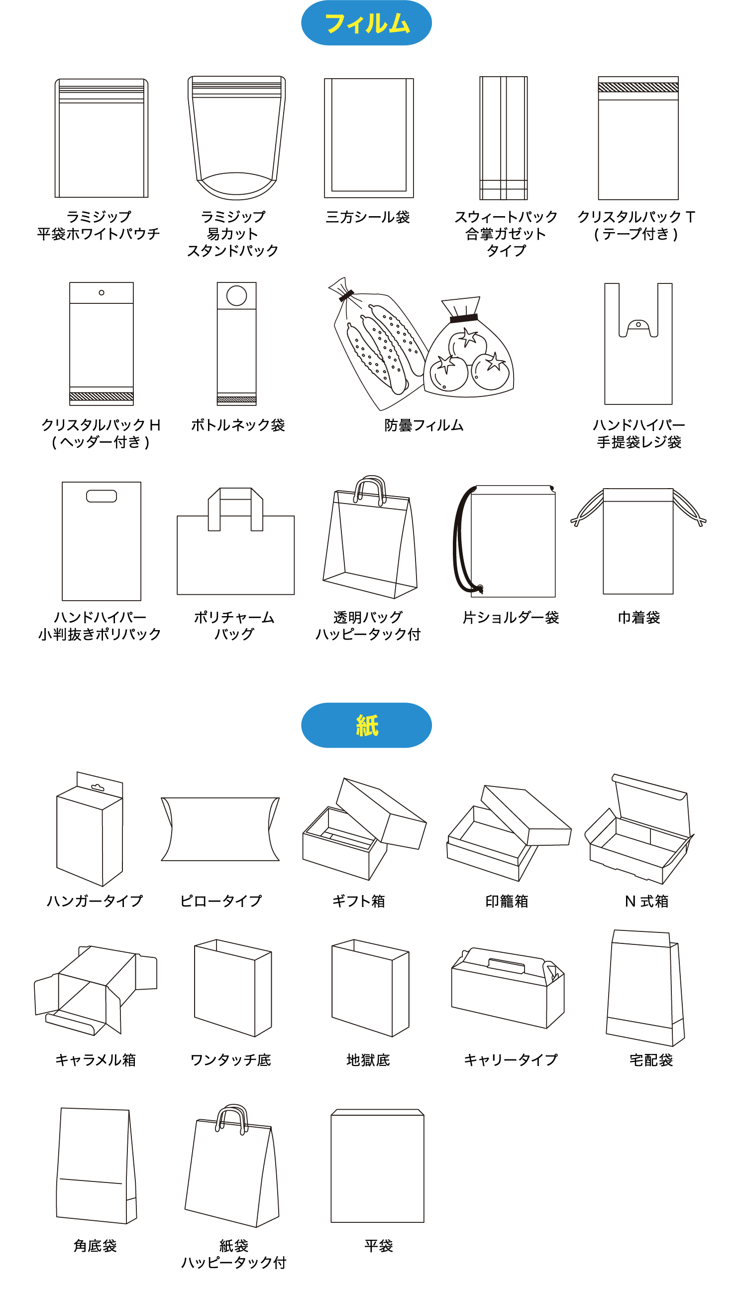 フィルム素材、紙素材の商品例