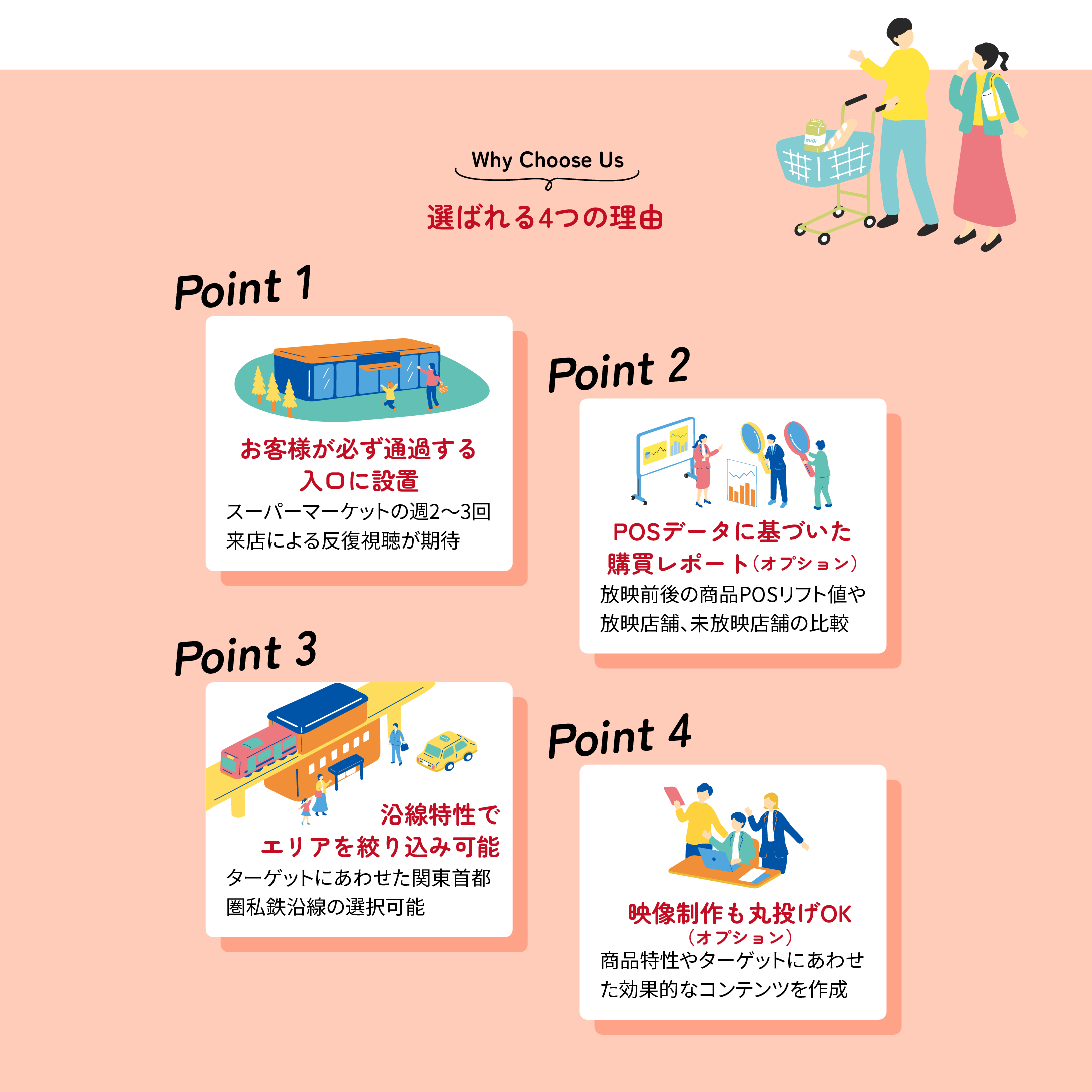 選ばれる4つの理由