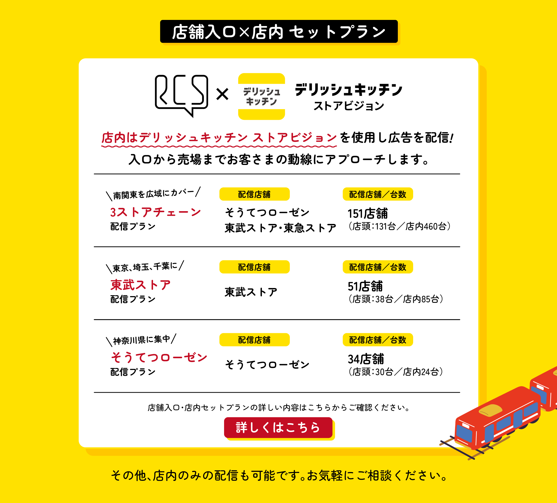 店舗入口×店内セットプラン